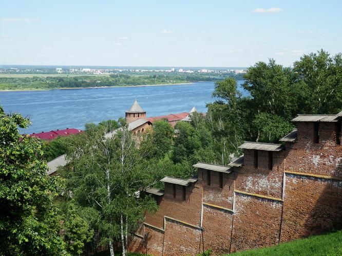 Нижегородские панорамы